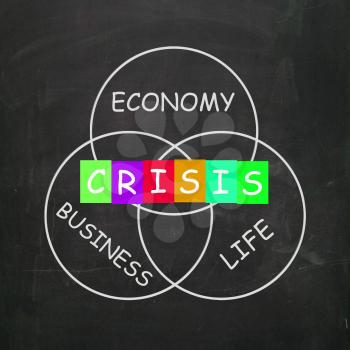 Business Life Crisis Meaning Failing Economy or Depression