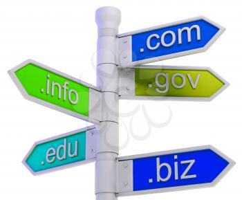 URL Signpost Showing Org, Biz, Info, Gov, Net
