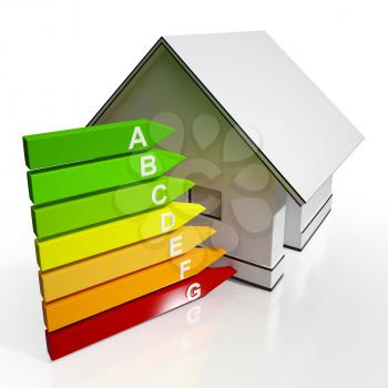 Energy Efficiency Rating And House Shows Conservation And Savings