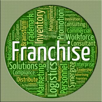 Franchise Word Indicating Wordcloud Franchises And Prerogative