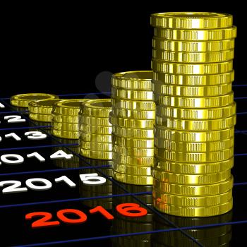 Coins On 2016 Shows Finance Forecasting And Expectations