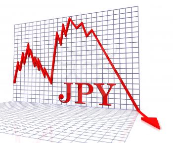 Jpy Graph Negative Representing Japan Downturn 3d Rendering