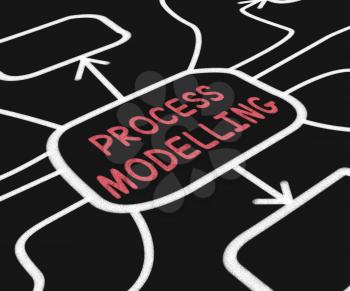 Process Modelling Diagram Showing Illustration Of Business Processes