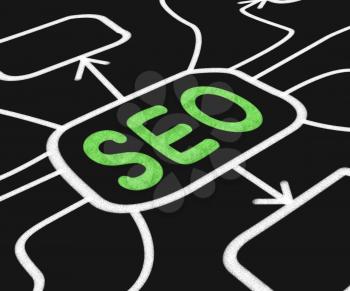 SEO Diagram Meaning Search Engine Optimization On Web