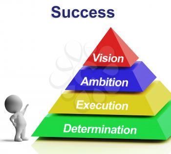 Success Pyramid Shows Vision Ambition Execution And Determination