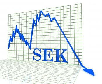 Sek Graph Negative Meaning Foreign Currency Down 3d Rendering