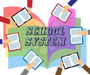 School System Meaning Schooling College And Learning