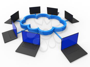 Cloud Computing Representing Information Technology And Communication