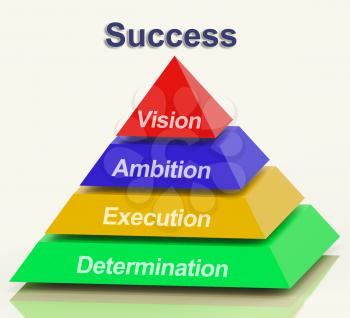 Success Pyramid With Vision Ambition Execution And Determination