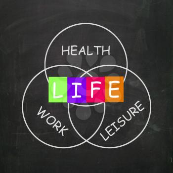 Balancing Life with Health Leisure and Work