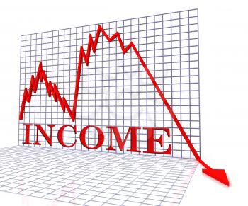 Income Graph Negative Showing Earnings Decline 3d Rendering