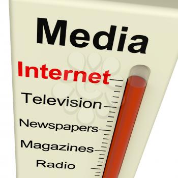 Internet Media Monitor Shows Marketing Alternatives Like Television And Newspapers
