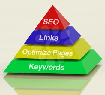 SEO Pyramid Showing Use Of Keywords Links And Optimizing
