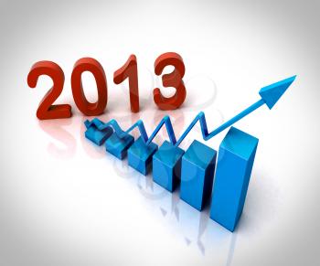 2013 Blue Bar Chart Showing Budget Versus Actual