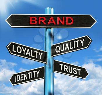 Brand Signpost Showing Loyalty Identity Quality And Trust