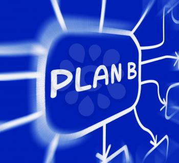 Plan B Diagram Displaying Substitute Or Alternative