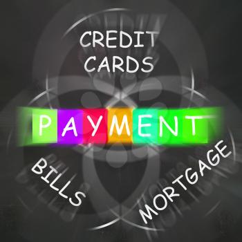 Consumer Words Displaying Payment of Bills Mortgage and Credit Cards