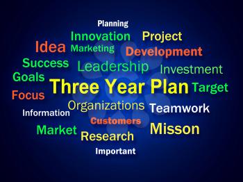 Three Year Plan Brainstorm Showing Future Business Program