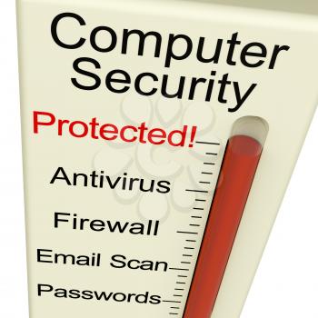 Computer Security Protected Monitor Shows Laptop Internet Safety