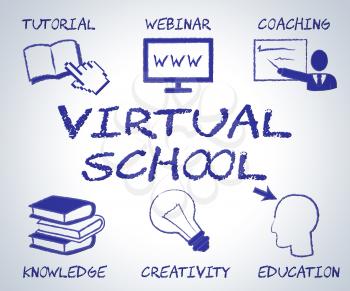 Virtual School Showing Searching College And Net