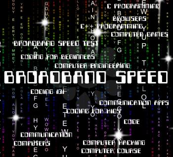 Broadband Speed Indicating World Wide Web And Lan Network