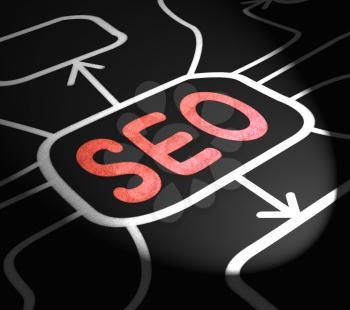 SEO Arrows Meaning Search Engine Optimization On Web