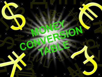Money Conversion Table Symbols Means Converting Cash 3d Illustration
