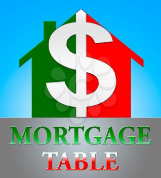 Mortgage Table Dollar Icon Representing Loan Calculator 3d Illustration