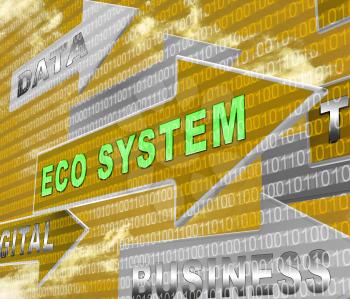 Digital Eco System Data Interaction 3d Rendering Shows Internet Ecosystem Structure And Technology Across The Globe 