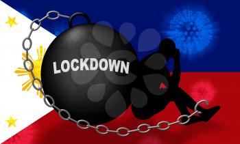 Philippines lockdown or shutdown preventing coronavirus epidemic outbreak. Covid 19 Pilipinas aim to lock down disease infection - 3d Illustration