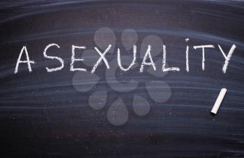 The word asexuality. sexual identity
