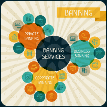 Banking services infographic. Conceptual banking and business background.
