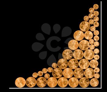 Many gold coins arranged as a graph to illustrate the rise in price of pure gold as an investment
