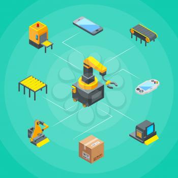 Vector isometric conveyor elements infographics concept illustration. Equipment factory for industry, chain mechanism automatic, processing management