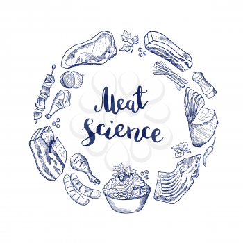 Vector hand drawn meat elements gathered in circle around lettering illustration