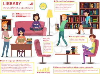 People reading books in library. Infographic design template with place for your text. Library and education, bookshelf in school. Vector illustration