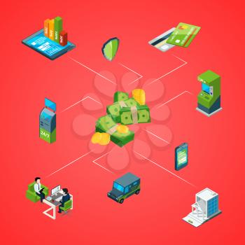 Vector isometric money flow in bank process icons infographic concept illustration