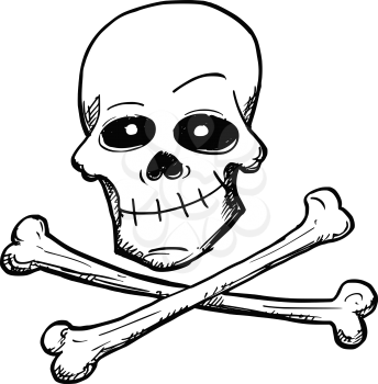 Vector cartoon of danger poison or pirate sign of human skull and two bones crossed