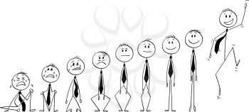 Cartoon stick figure drawing conceptual illustration of set or group of businessmen characters showing various emotions between depression and joy. Concept of investor or market sentiment.