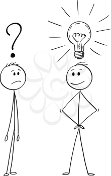 Cartoon stick drawing conceptual illustration of two men or businessmen, one of them is unsure with question mark above head, second one just got an idea marked with light bulb above.