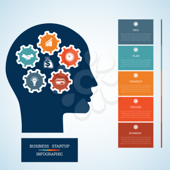 Vector image for infographic, head with gearwheels, thinking human target purpose startup business concept, template for five positions, steps, options or parts
