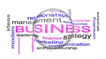 Business Word Cloud Text Animation