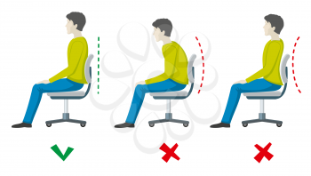 Wrong and right spine sitting posture. Vector office health flat infographics. Body incorrect and correct, person sit correct or incorrect illustration