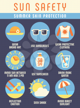 Sun and beach safety instruction, skin protection from summer sun vector infographics. Safety and protection from sun, illustration set of icon sun safety