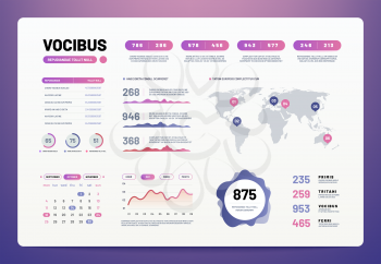 Infographic dashboard template. Ui ux design with charts, graphs and diagrams. Admin dashboard business vector mockup. Information chart report, diagram and ui illustration