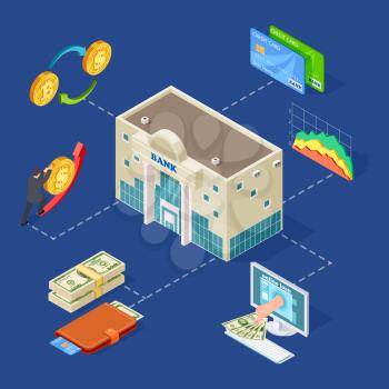 Banking isometric vector concept with bank building, coins, online services. Illustration of business bank, banking money payment, online investment deposit