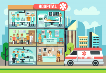 Hospital, medical clinic building, ambulance with patients and doctors healthcare vector flat illustration. Surgery room in hospital, waiting room and operating