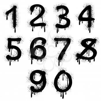 Grunge vector numbers with splatter text effect. Arithmetic figure for education illustration
