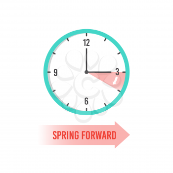 Spring forward. Clock showing daylight saving time. Summer time vector concept. Clock time, change dst on watch illustration