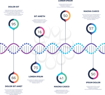 Abstract dna molecule vector business infographic with options. Chemistry infographic molecule, business flow chart scientific illustration